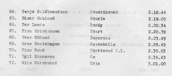 skk-1960-resultat-nm-jr-freidig-side-3.jpg (36655 bytes)